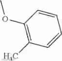 Fig. 852 - Pyrazolopyridines and analogs thereof