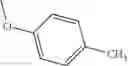 Fig. 853 - Pyrazolopyridines and analogs thereof