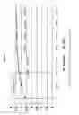 Fig. 03 - Pharmaceutical Composition