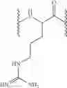 Fig. 02 - Peptide-based compounds and compositions which inhibit muscle contraction