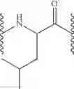 Fig. 03 - Peptide-based compounds and compositions which inhibit muscle contraction