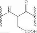 Fig. 06 - Peptide-based compounds and compositions which inhibit muscle contraction