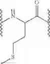 Fig. 08 - Peptide-based compounds and compositions which inhibit muscle contraction