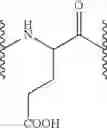 Fig. 09 - Peptide-based compounds and compositions which inhibit muscle contraction