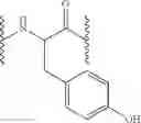 Fig. 10 - Peptide-based compounds and compositions which inhibit muscle contraction