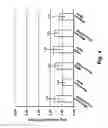 Fig. 05 - VIRICIDAL AND MICROBICIDAL COMPOSITIONS AND USES THEREOF