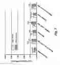 Fig. 08 - VIRICIDAL AND MICROBICIDAL COMPOSITIONS AND USES THEREOF