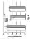 Fig. 09 - VIRICIDAL AND MICROBICIDAL COMPOSITIONS AND USES THEREOF