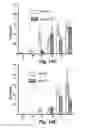 Fig. 18 - VIRICIDAL AND MICROBICIDAL COMPOSITIONS AND USES THEREOF