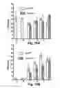 Fig. 20 - VIRICIDAL AND MICROBICIDAL COMPOSITIONS AND USES THEREOF