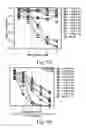 Fig. 08 - Method for Increasing the Production of a Specific ACYL-Chain Dihydroceramide(s) for Improving the Effectiveness of Cancer Treatments