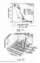 Fig. 10 - Method for Increasing the Production of a Specific ACYL-Chain Dihydroceramide(s) for Improving the Effectiveness of Cancer Treatments
