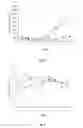 Fig. 08 - COMPOUNDS AND COMPOSITIONS COMPRISING CDK INHIBITORS AND METHODS FOR TREATING  CANCER