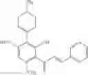 Fig. 120 - COMPOUNDS AND COMPOSITIONS COMPRISING CDK INHIBITORS AND METHODS FOR TREATING  CANCER
