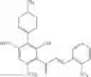 Fig. 122 - COMPOUNDS AND COMPOSITIONS COMPRISING CDK INHIBITORS AND METHODS FOR TREATING  CANCER