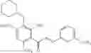Fig. 158 - COMPOUNDS AND COMPOSITIONS COMPRISING CDK INHIBITORS AND METHODS FOR TREATING  CANCER