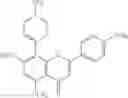 Fig. 171 - COMPOUNDS AND COMPOSITIONS COMPRISING CDK INHIBITORS AND METHODS FOR TREATING  CANCER