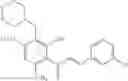 Fig. 98 - COMPOUNDS AND COMPOSITIONS COMPRISING CDK INHIBITORS AND METHODS FOR TREATING  CANCER