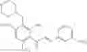 Fig. 99 - COMPOUNDS AND COMPOSITIONS COMPRISING CDK INHIBITORS AND METHODS FOR TREATING  CANCER