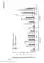 Fig. 04 - Compositions and methods for the diagnosis and treatment of inflammatory disorders and fibrotic disease