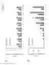 Fig. 11 - Compositions and methods for the diagnosis and treatment of inflammatory disorders and fibrotic disease