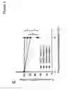 Fig. 18 - Compositions and methods for the diagnosis and treatment of inflammatory disorders and fibrotic disease