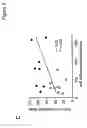 Fig. 22 - Compositions and methods for the diagnosis and treatment of inflammatory disorders and fibrotic disease