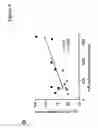 Fig. 23 - Compositions and methods for the diagnosis and treatment of inflammatory disorders and fibrotic disease