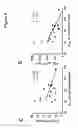 Fig. 25 - Compositions and methods for the diagnosis and treatment of inflammatory disorders and fibrotic disease