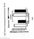 Fig. 34 - Compositions and methods for the diagnosis and treatment of inflammatory disorders and fibrotic disease