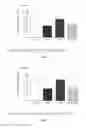 Fig. 02 - Pharmaceutical compositions comprising EPA and a cardiovascular agent and methods of using the same