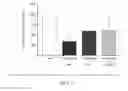 Fig. 04 - Pharmaceutical compositions comprising EPA and a cardiovascular agent and methods of using the same