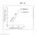Fig. 02 - TABLET CONTAINING FERRIC CITRATE
