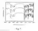 Fig. 09 - Tolbutamide Particle And Preparing Method Thereof And Method Of Reducing A Blood Glucose