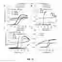 Fig. 12 - Phase transition biopolymers and methods of use
