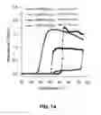 Fig. 15 - Phase transition biopolymers and methods of use