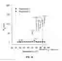 Fig. 20 - Phase transition biopolymers and methods of use