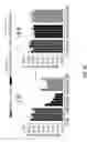 Fig. 32 - Phase transition biopolymers and methods of use