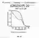 Fig. 36 - Phase transition biopolymers and methods of use