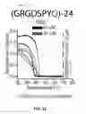 Fig. 37 - Phase transition biopolymers and methods of use