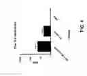 Fig. 05 - Mucosal Immunization