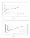 Fig. 35 - MICROSPHERE DRUG CARRIER, PREPARATION METHOD, COMPOSITION AND USE THEREOF