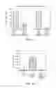 Fig. 09 - Chimeric therapeutics, compositions, and methods for using same