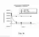 Fig. 15 - Chimeric therapeutics, compositions, and methods for using same