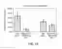 Fig. 18 - Chimeric therapeutics, compositions, and methods for using same