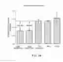 Fig. 22 - Chimeric therapeutics, compositions, and methods for using same