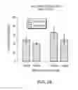Fig. 24 - Chimeric therapeutics, compositions, and methods for using same