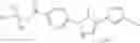 Fig. 149 - Substituted dihydropyrazolones for treating cardiovascular and hematological diseases