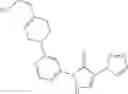 Fig. 207 - Substituted dihydropyrazolones for treating cardiovascular and hematological diseases