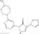 Fig. 246 - Substituted dihydropyrazolones for treating cardiovascular and hematological diseases